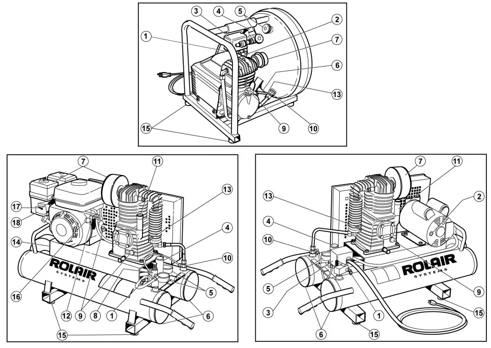 ROLAIR 7722HK28 Portable Air Compressor - SYSTEM CONTROLS