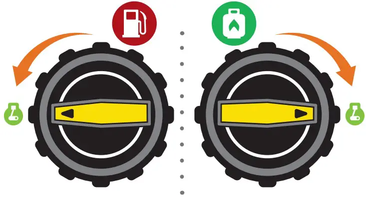 CHAMPION POWER EQUIPMENT 201159 9500W Dual Fuel Electric Start Generator - fig 9