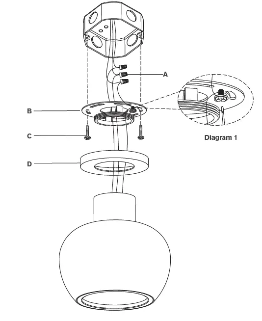 VISUAL-COMFORT-PCD4120-Comtesse-Monopoint-Flush-Mount-fig- (1)