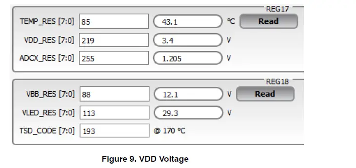 onsemi-NCV78343-Series-Pixel-Controller-Evaluation-Board-FIG- (11)