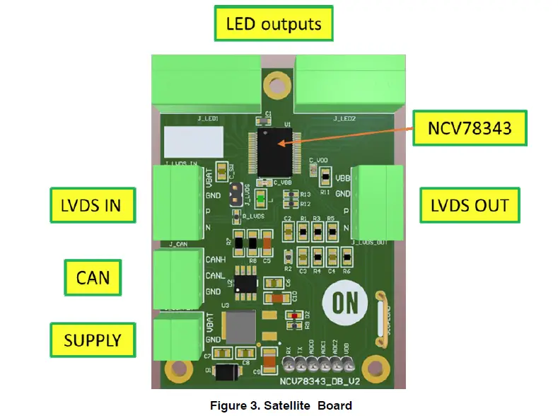 onsemi-NCV78343-Series-Pixel-Controller-Evaluation-Board-FIG- (5)
