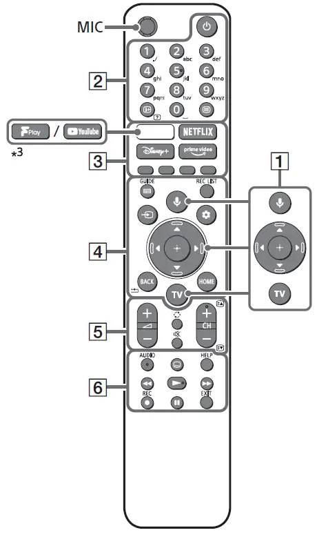 Sony-KD32W800-Android-TV-FIG-8