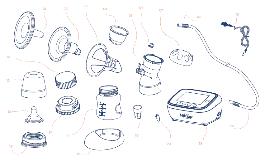 Milkbar-DOUBLE-ADVANCED-FLOW-Electric-Breast-Pump-fig-1