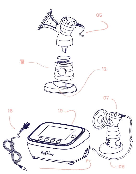 Milkbar-DOUBLE-ADVANCED-FLOW-Electric-Breast-Pump-fig-4
