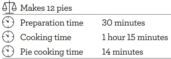 Breville-LPI285-Quick-and-Easy-Pie-Maker-FIG-4