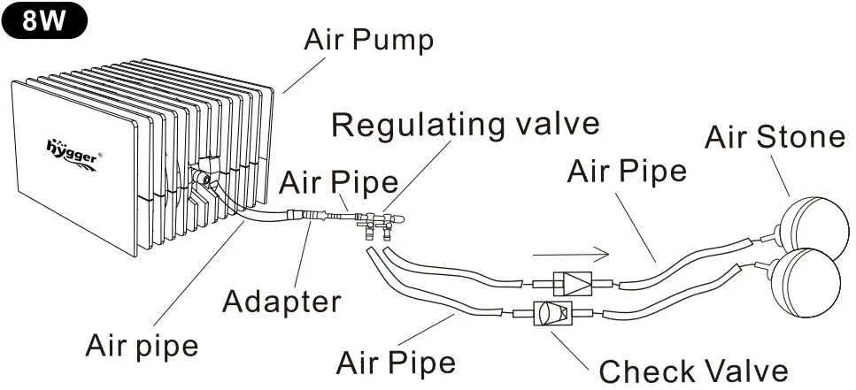 air pump