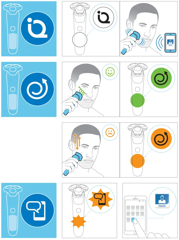 Instructions for use