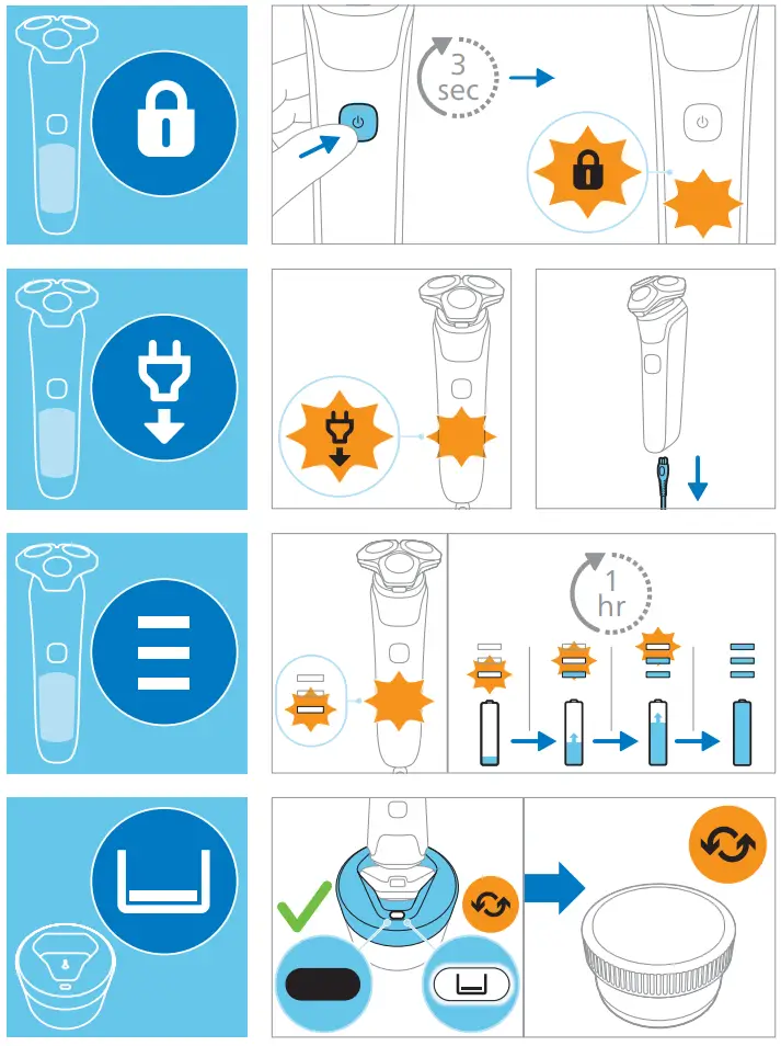 Instructions for use