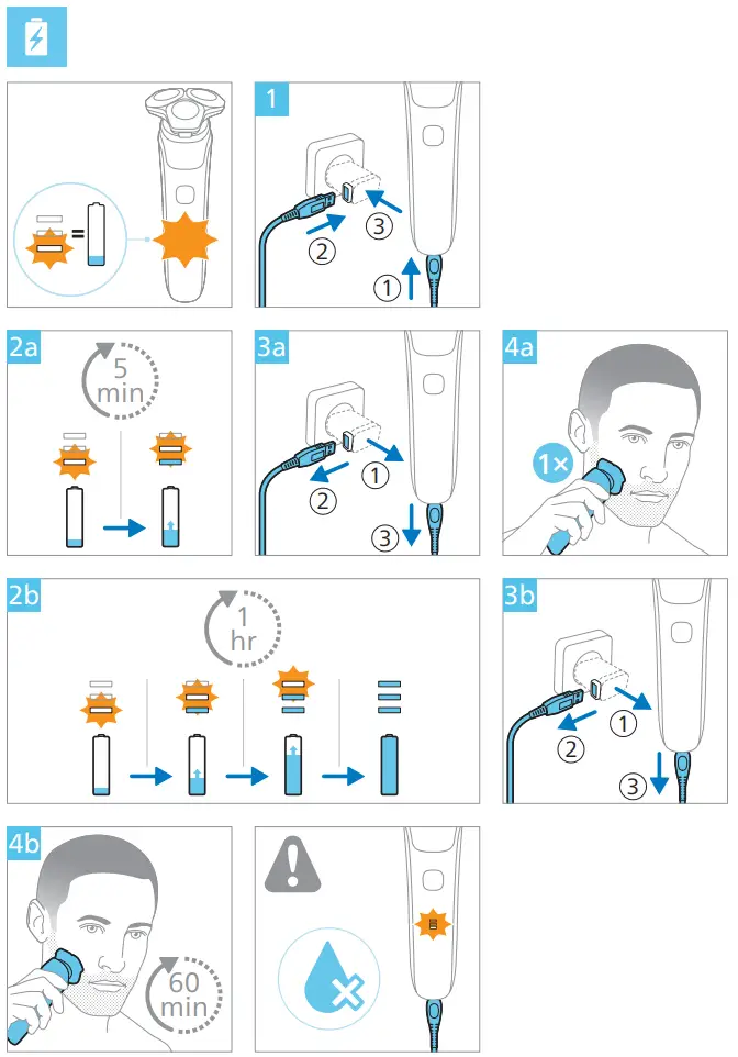 Instructions for use