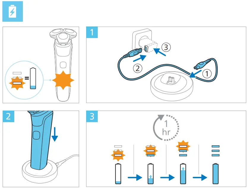 Instructions for use
