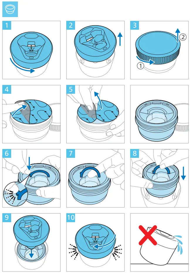 Instructions for use