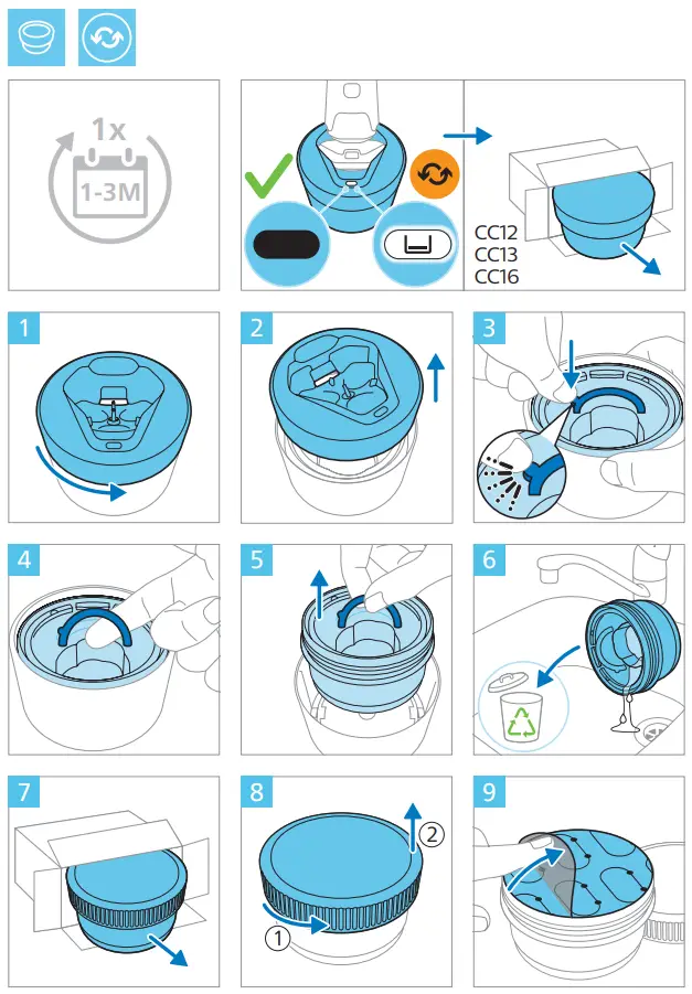 Instructions for use