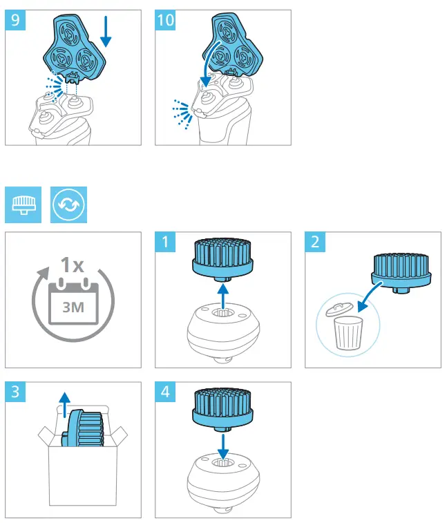 Instructions for use