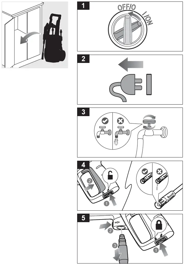 RYOBI-RY120PWA-Electric-High-Pressure-Cleaner-fig- (10)