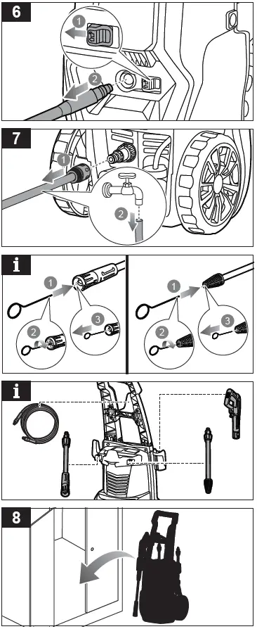 RYOBI-RY120PWA-Electric-High-Pressure-Cleaner-fig- (11)