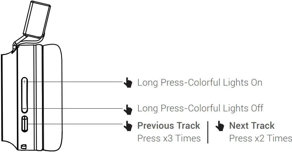 Music Control Button