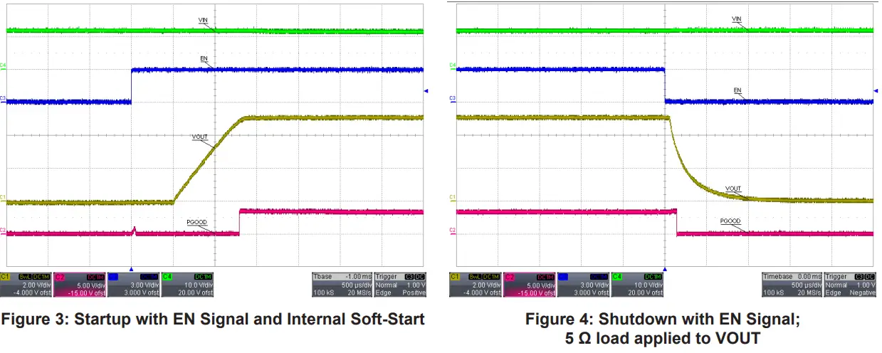 ALLEGRO-APM81911-Evaluation-Board-Module-FIG-4