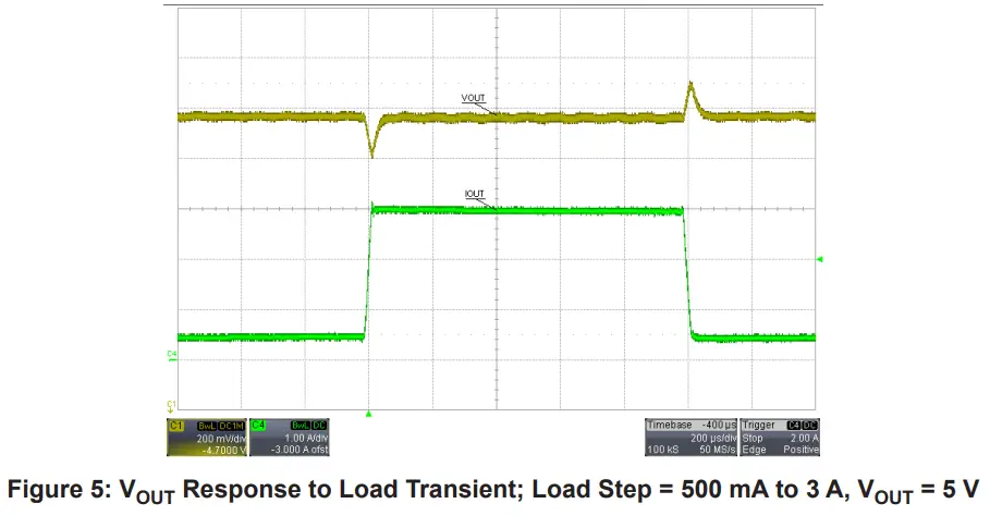 ALLEGRO-APM81911-Evaluation-Board-Module-FIG-5