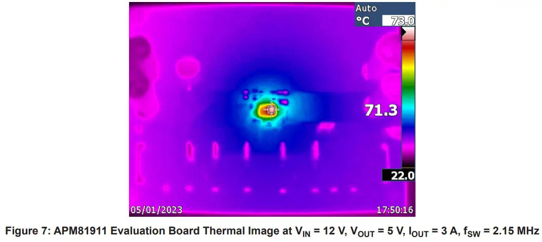ALLEGRO-APM81911-Evaluation-Board-Module-FIG-7
