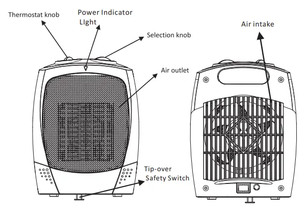 TRUSTECH-PTC903-1500W-Ceramic-Desk-Electric-Space-Heaters-fig-1