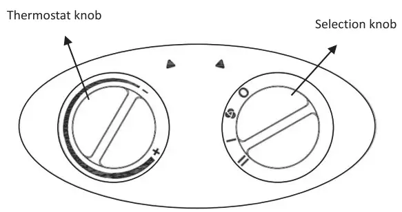 TRUSTECH-PTC903-1500W-Ceramic-Desk-Electric-Space-Heaters-fig-2