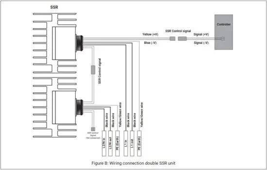 FIG 7 INITIAL POWER UP.JPG
