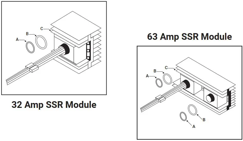 Nvent Raychem Ss3-ex Hazardous Area Control Panel Instruction Manual