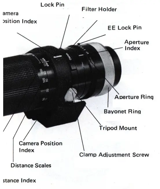 Canon Lens FD400mm Camera - Fig2