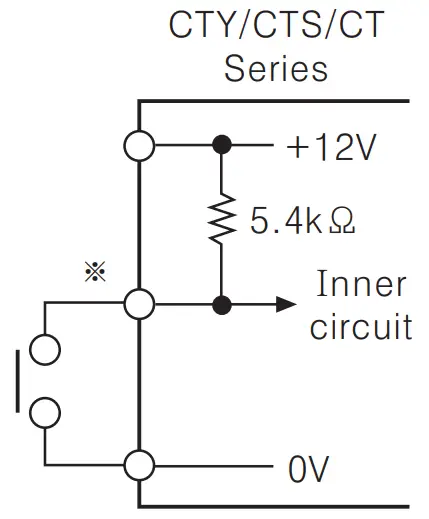Autonics CT6Y Ebike Display Cash Counter - Contact Input