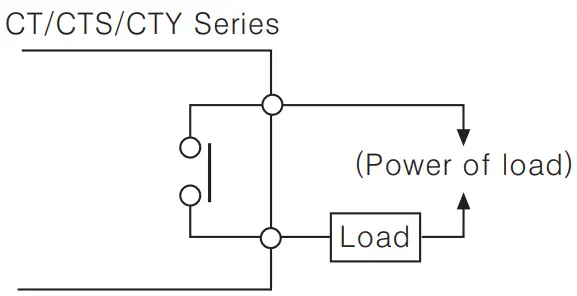 Autonics CT6Y Ebike Display Cash Counter - Contact Output