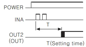Autonics CT6Y Ebike Display Cash Counter - Figure 21