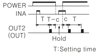 Autonics CT6Y Ebike Display Cash Counter - Figure 32