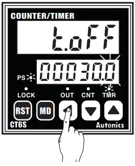 Autonics CT6Y Ebike Display Cash Counter - Figure 4