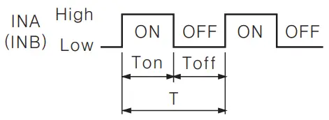Autonics CT6Y Ebike Display Cash Counter - Signal Width