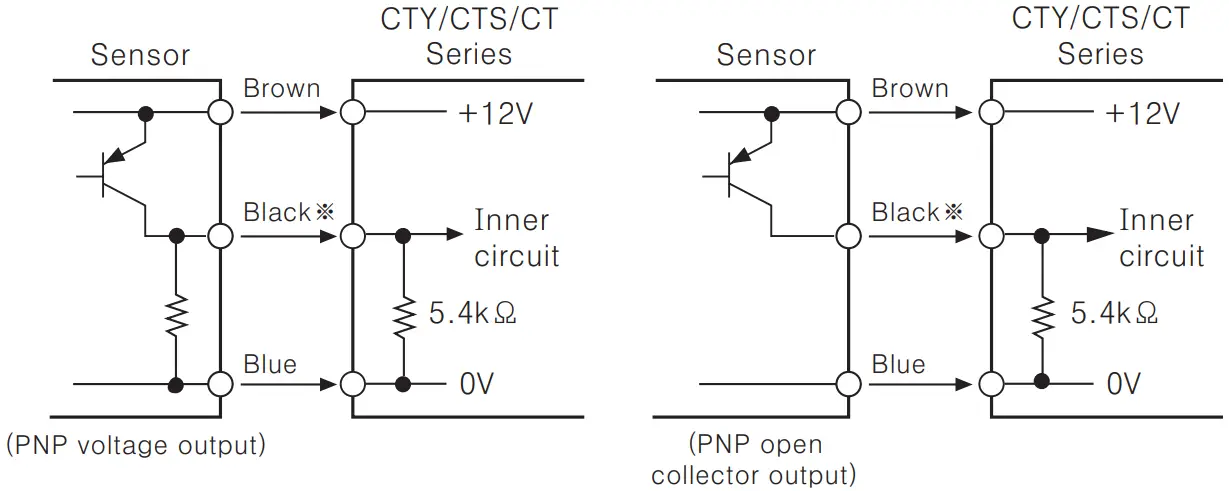 Autonics CT6Y Ebike Display Cash Counter - Voltage Input