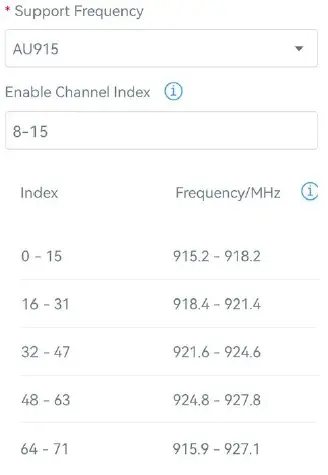 Milesight-VS330-LoRaWAN-Bathroom-Occupancy-Sensor-fig-22