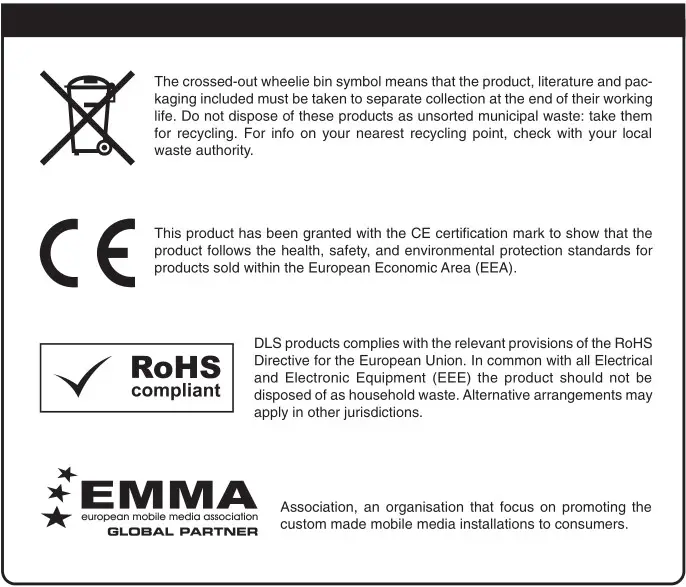 DLS CRPP-BMW1.4 Cruise 2 Component Acoustics - Product markings