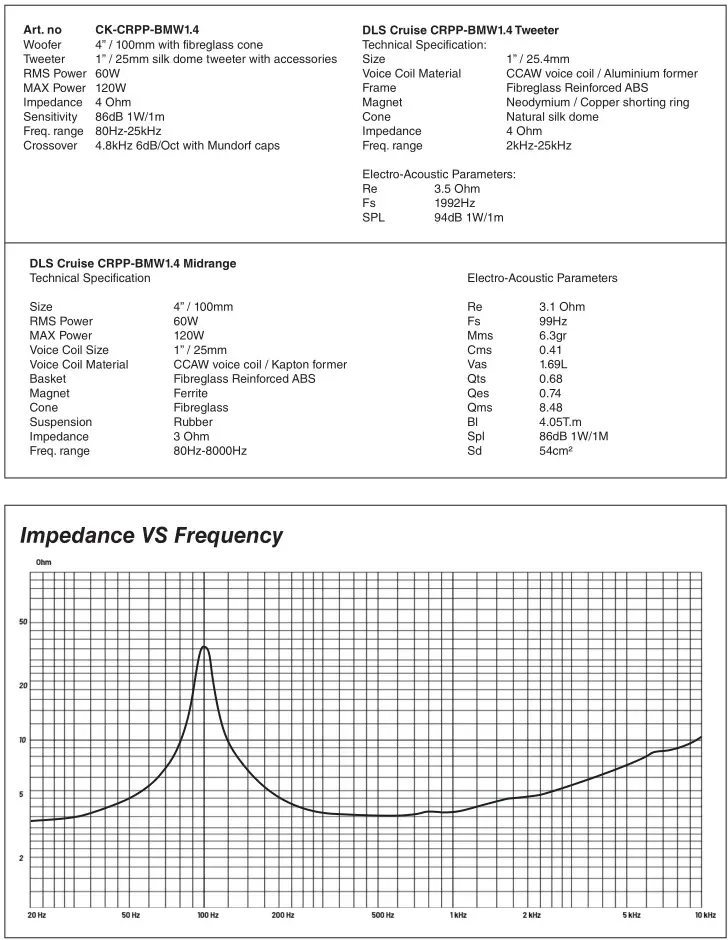 DLS CRPP-BMW1.4 Cruise 2 Component Acoustics - Specifications 1