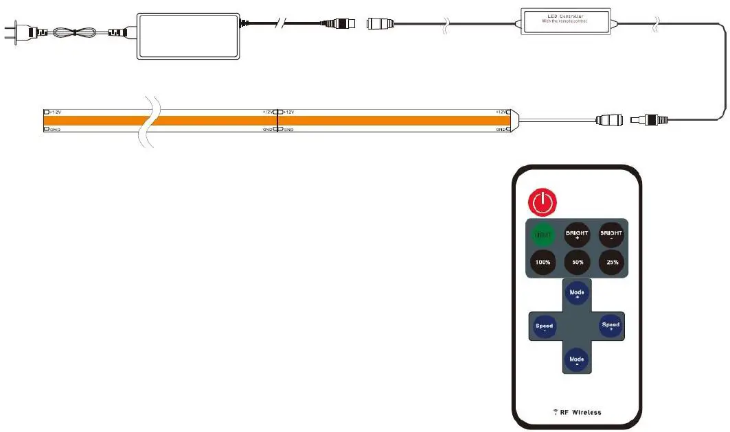 PLT-SOLUTIONS-PLTS-12255-LED-Strip-Light-Kit-with-Remote-fig- (3)