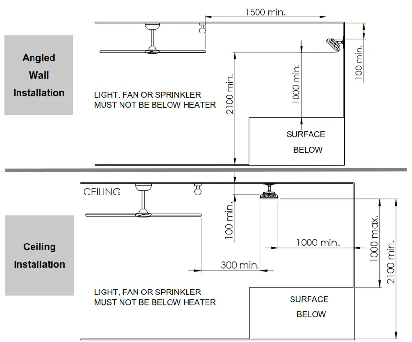 HEATSTRIP TF2200RW Electric Radiant Heater with Remote - Installation location 1