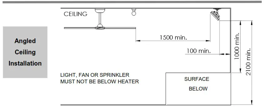HEATSTRIP TF2200RW Electric Radiant Heater with Remote - Installation location 2