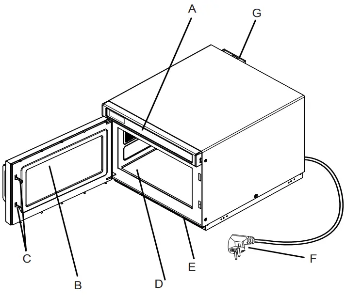 SETTING UP YOUR OVEN