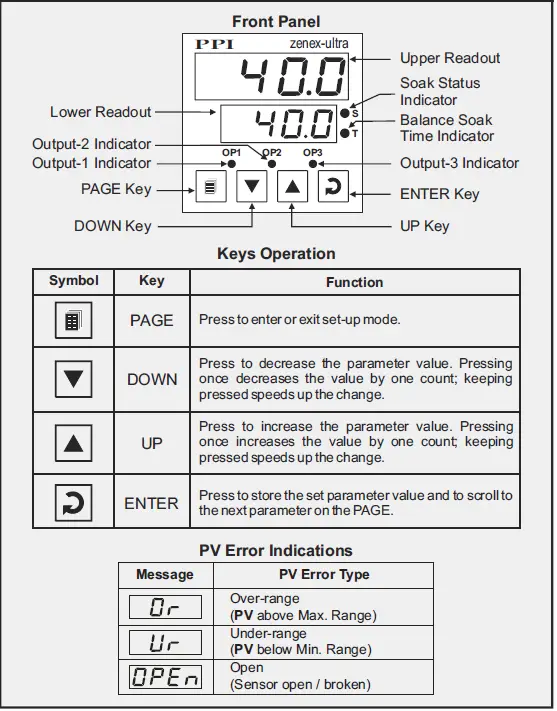 PPI-zenex-Ultra-Precision-Self-Tune-PID-Temperature-Controller-FIG-11