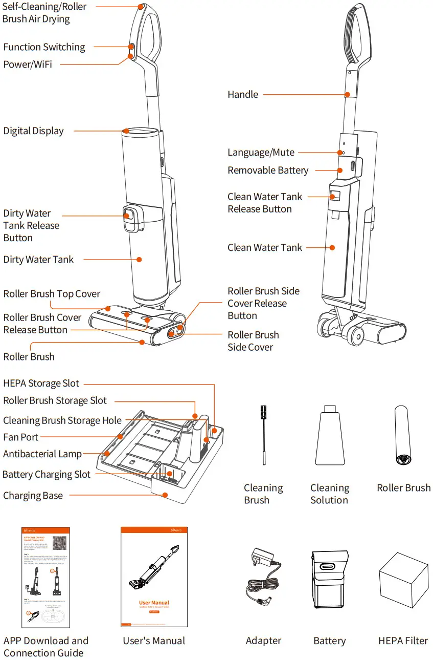 Ultenic AC1 Cordless Wet Dry Vacuum Cleaner - About Your Product
