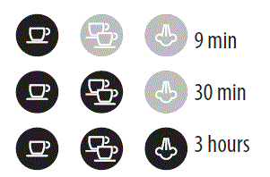 DeLonghi Dedica EC680 Espresso Machine fig-10