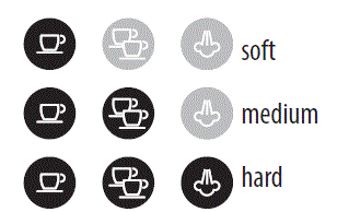 DeLonghi Dedica EC680 Espresso Machine fig-9