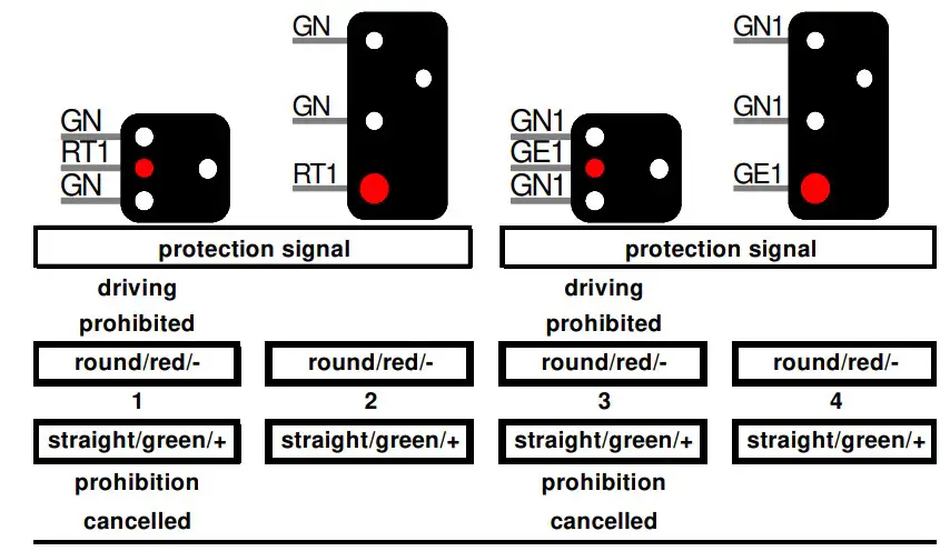 Littfinski DatenTechnik LS DEC OEBB F Light Signal Decoder - Protection signals