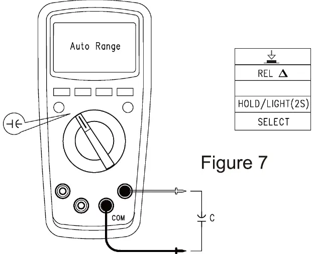 GAZELLE G9103 True RMS Digital Multimeters 40