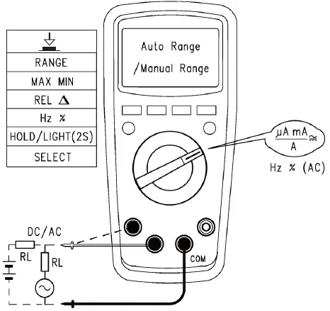 GAZELLE G9103 True RMS Digital Multimeters 43