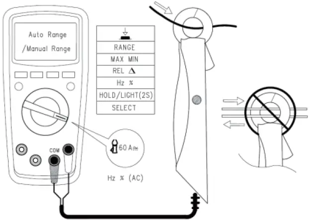 GAZELLE G9103 True RMS Digital Multimeters 44